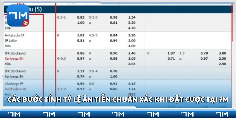 Các bước tính tỷ lệ ăn tiền chuẩn xác khi đặt cược tại 7m