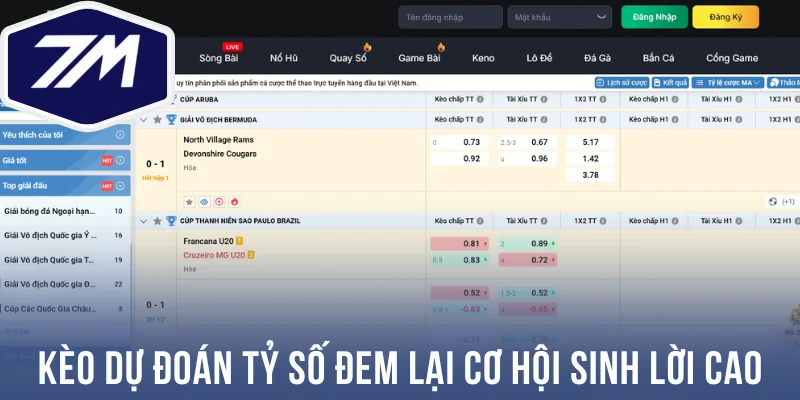 Kèo dự đoán tỷ số đem lại cơ hội sinh lời cao