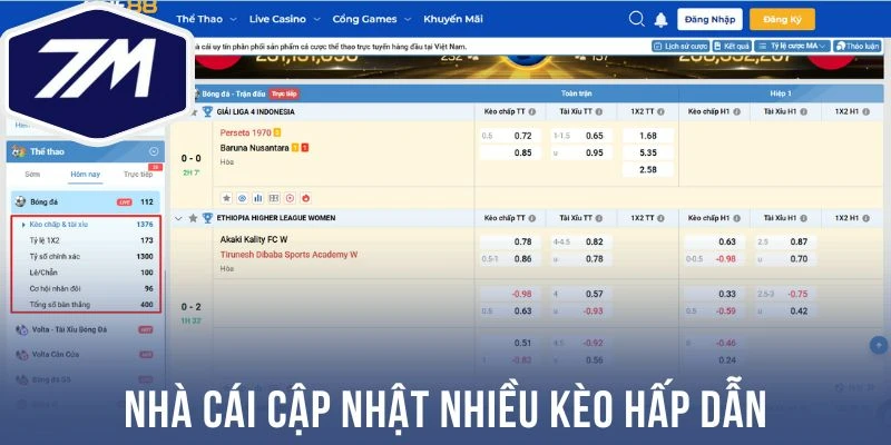 Nhà cái cập nhật nhiều kèo hấp dẫn
