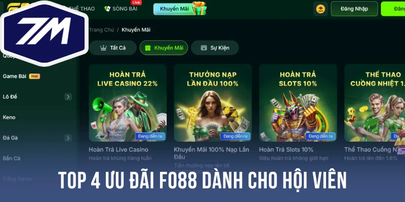 Top 4 ưu đãi Fo88 dành cho hội viên 