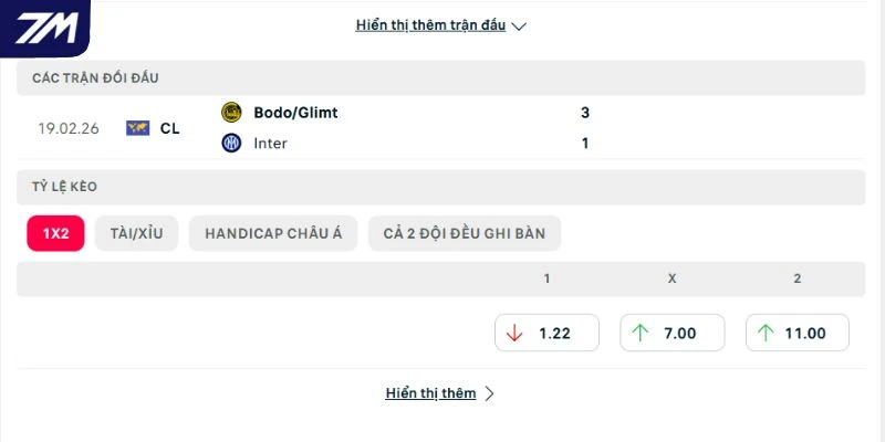 Kết quả các lần Inter Milan gặp mặt Bodo Glimt