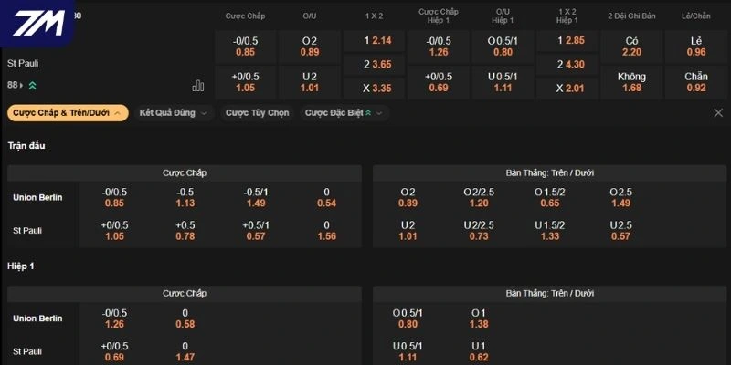Dự đoán kèo Union Berlin vs St. Pauli