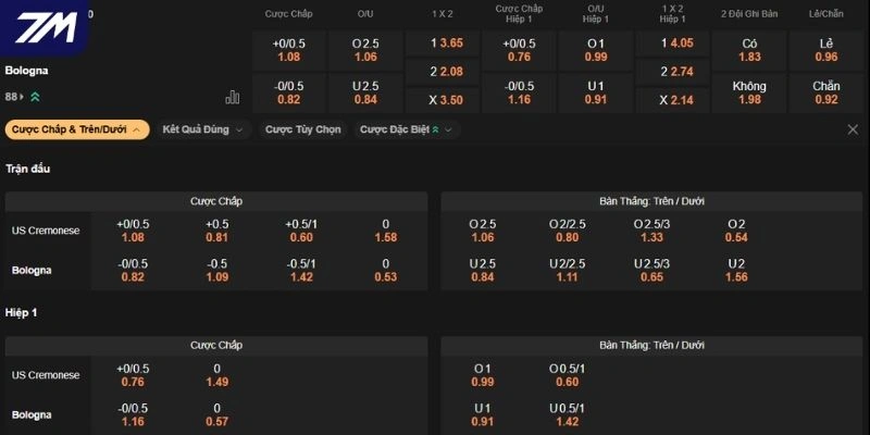 Nhận định kèo Cremonese vs Bologna